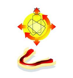 Sophisticated robotic movement follows universal model