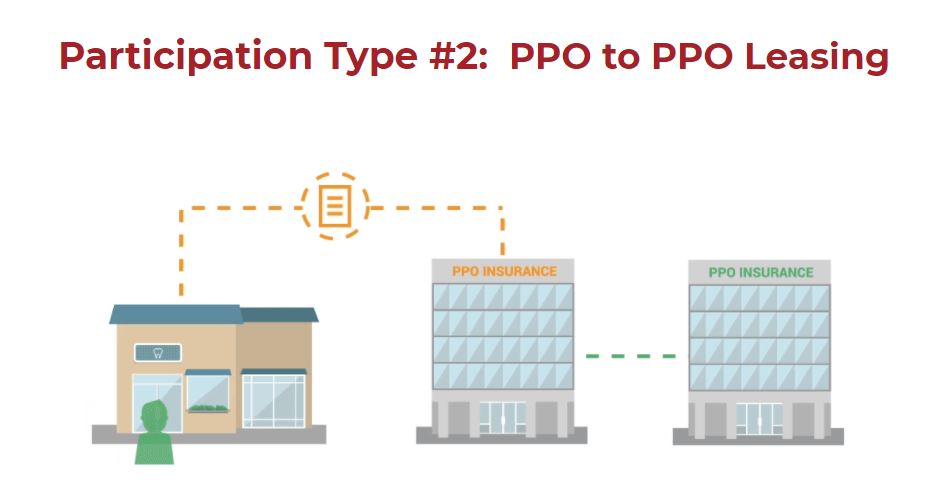 PPO to PPO Leasing Negotiations